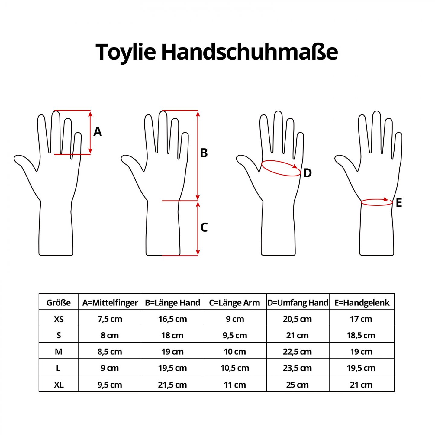 Kurze schwarze Latexhandschuhe von Toylie - voll anatomisch